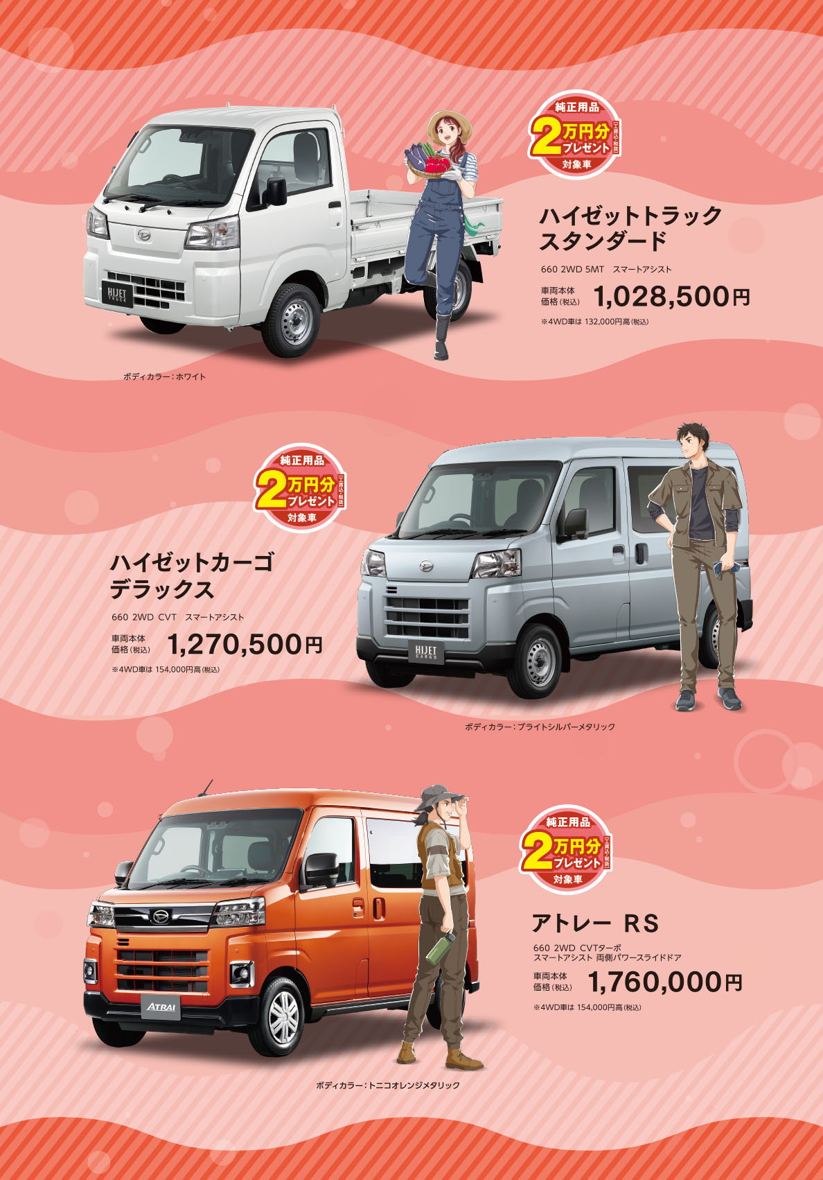ハイゼットトラック、ハイゼットカーゴ、アトレー